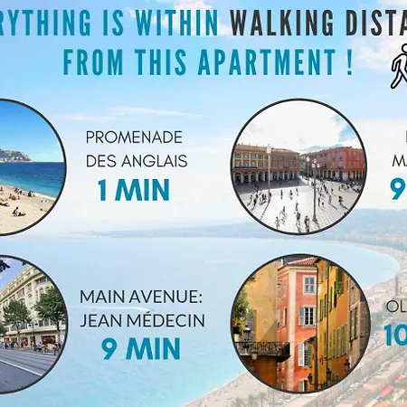 Apartment Nestor&jeeves - Meyerbeer - - Very Close Sea